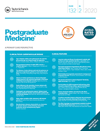 Postgraduate Medicine journal cover