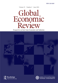 Global Economic Review